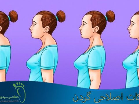 تمامی حرکات اصلاحی گردن